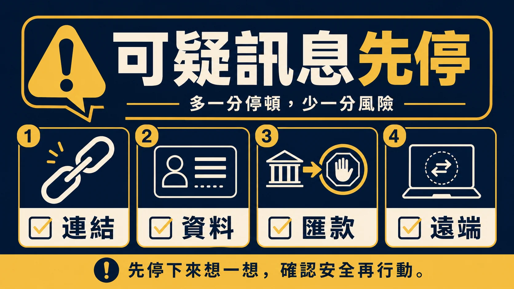 娛樂城防詐五步驟：停、看、比、留、問