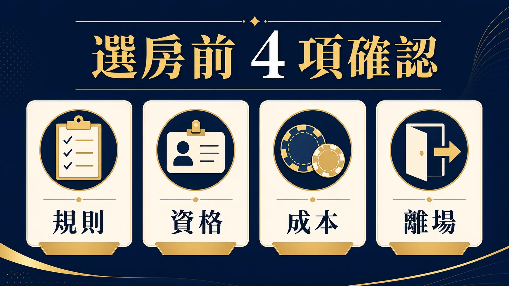 高登棋牌選房前的四項核對重點：規則、進入條件、成本與停止條件